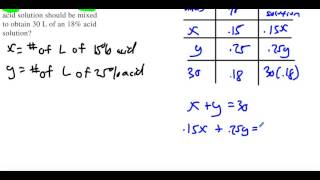 3.3 Example 3 Solving a Mixture Problem