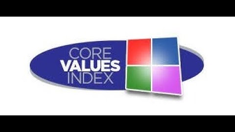 Core Values Index: Sneak peak into what energizes a merchant!