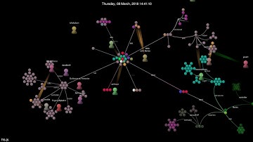 hls.js gource 2020/12/29