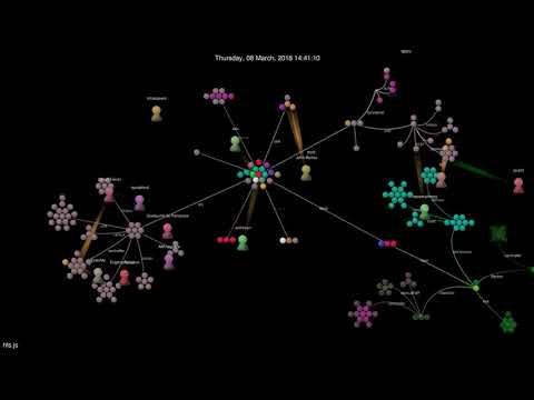 hls.js gource 2020/12/29