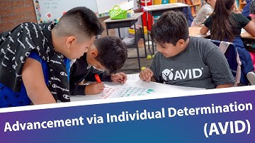 AVID at the Elementary Level