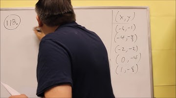 MATH 127 Trigonometry Sample Test 3 #11B