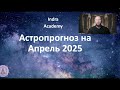 Астропрогноз на Апрель 2025