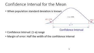 Simple Regression CI PPT