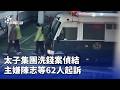 太子集團洗錢案
