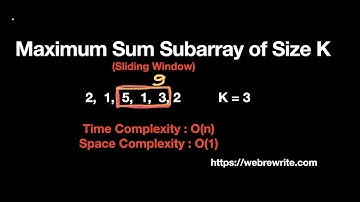 Maximum Sum Subarray of Size K | Sliding Window | Programming Tutorials