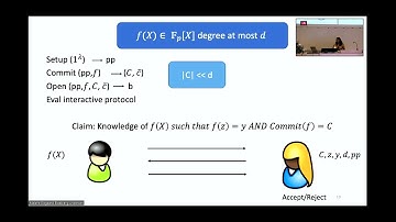 Dew: Transparent Constant-sized zkSNARKs - TPMPC 2022