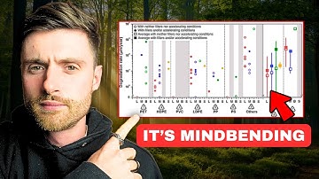 What If We’re Just the Latest Civilization?