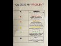 How Big is My Problem? #socialemotionallearning #classroommanagement #classroom #elementaryschool