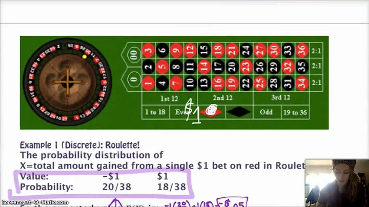 AP Statistics Combining Random Variables