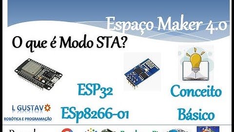 O que é Modo STA no ESP32 e Esp8266-01?