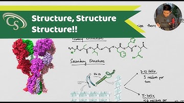 Above & Beyond Biophysics | Protein Essentials