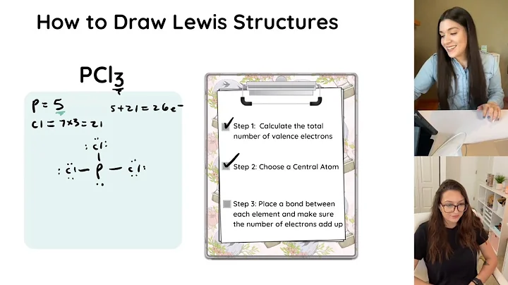 How to Draw Lewis Structures, The Octet Rule and E...