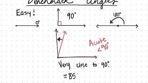 Benchmark Angles