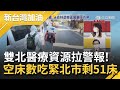 本土暴風來襲 醫療資源拉警報？雙北空床數"吃緊"北市僅剩51床 CDC祭出四大醫療應變策略｜廖筱君主持｜【新台灣加油 完整版】20210516｜三立新聞台