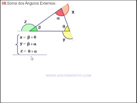 35 Teoria 08 Triângulos Soma dos Ângulos Externos - YouTube