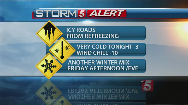 Ron's Evening Forecast: Wednesday, February 18, 2015