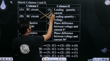 Match Columns I and II.     Column I   Column II     (A)   RL circuit   (1)   Leading quantity ....