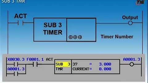 Timers and Counters Part 1