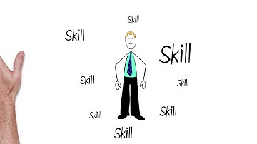 Delegation in the Workplace