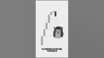 Easy 3-Candle Setup That Prints Daily 📉🔥 Don’t overcomplicate  #trading