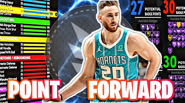 INSANE POINT FORWARD BUILD!! Best Small Forward Build NBA 2k22 Current Gen.