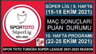 SÜPER LİG 9. HAFTA MAÇ SONUÇLARI–PUAN DURUMU-10. HAFTA PROGRAMI 21-22 Turkish Super League:Week 9
