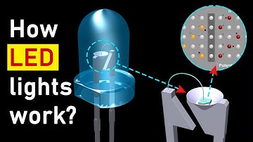 how led lights work? #ledlight