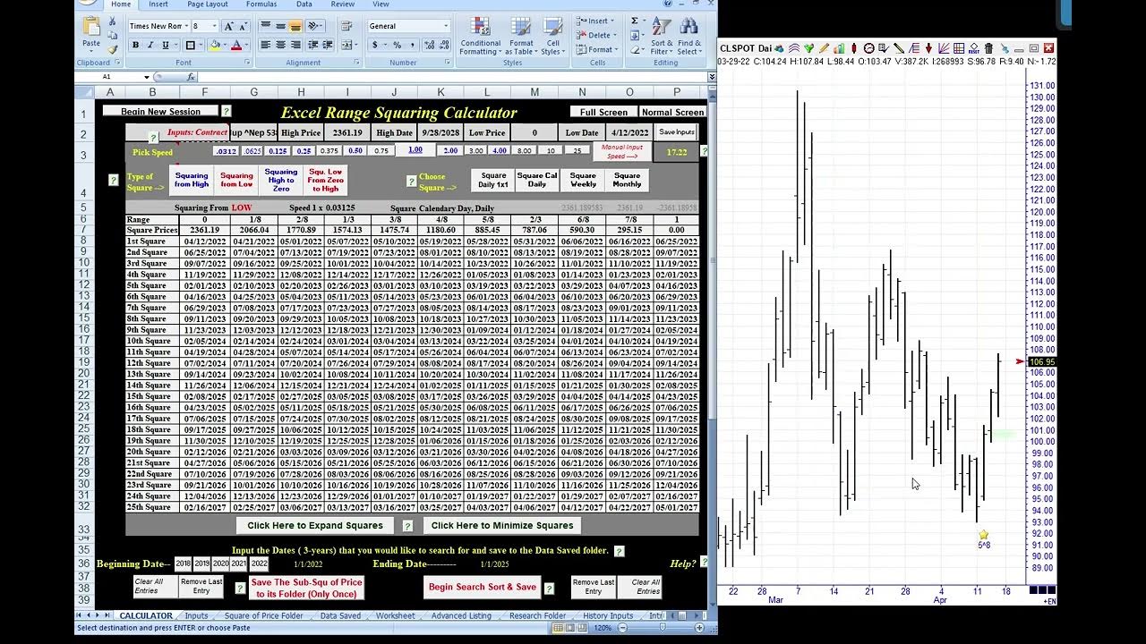 WD Gann Excel Range Squaring Calculator Studying Alignment Jupiter Neptune Geocentric