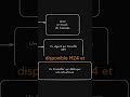 Pourquoi utiliser Openclaw ? #openclaw #agentia #kimik2
