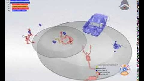 ENOVIA 3D LIVE supporting Automotive Scenario
