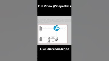 All About NSS Basic 1/3