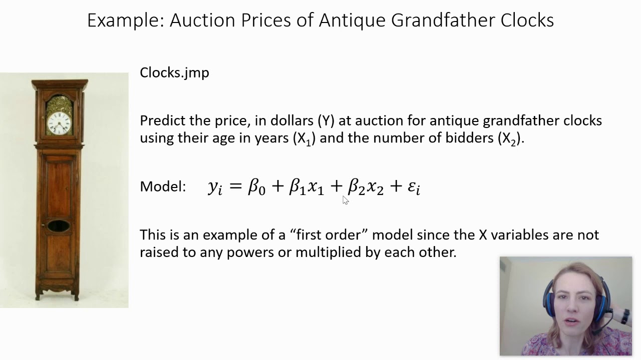 Multiple Regression Part 1: Multiple Regression Model