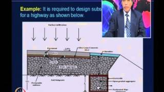 ⁣Mod-04 Lec-18 Geosynthetic in Filtration, Drainage and Erosion Control