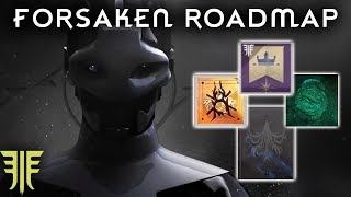 Destiny 2 Forsaken Roadmap & Heavy Machine Guns Black Armory, Jokers Wild, & Penumbra Info