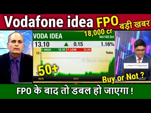 Vodafone idea share latest news,FPO kya hai ? buy or not ?, vi share analysis,target anil singhvi