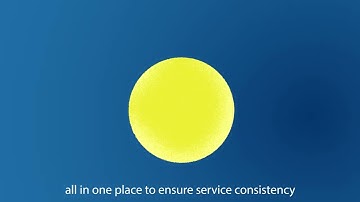 KLEEMANN LIVE - EXPALINER VIDEO