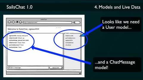 Building a simple chat app in Sails v1.0 (tutorial by @sgress454)