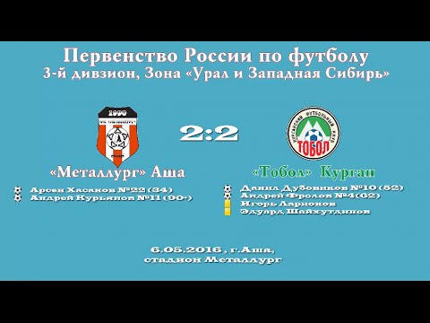 Видео к матчу Металлург - Тобол