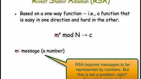Cryptography 2 - RSA