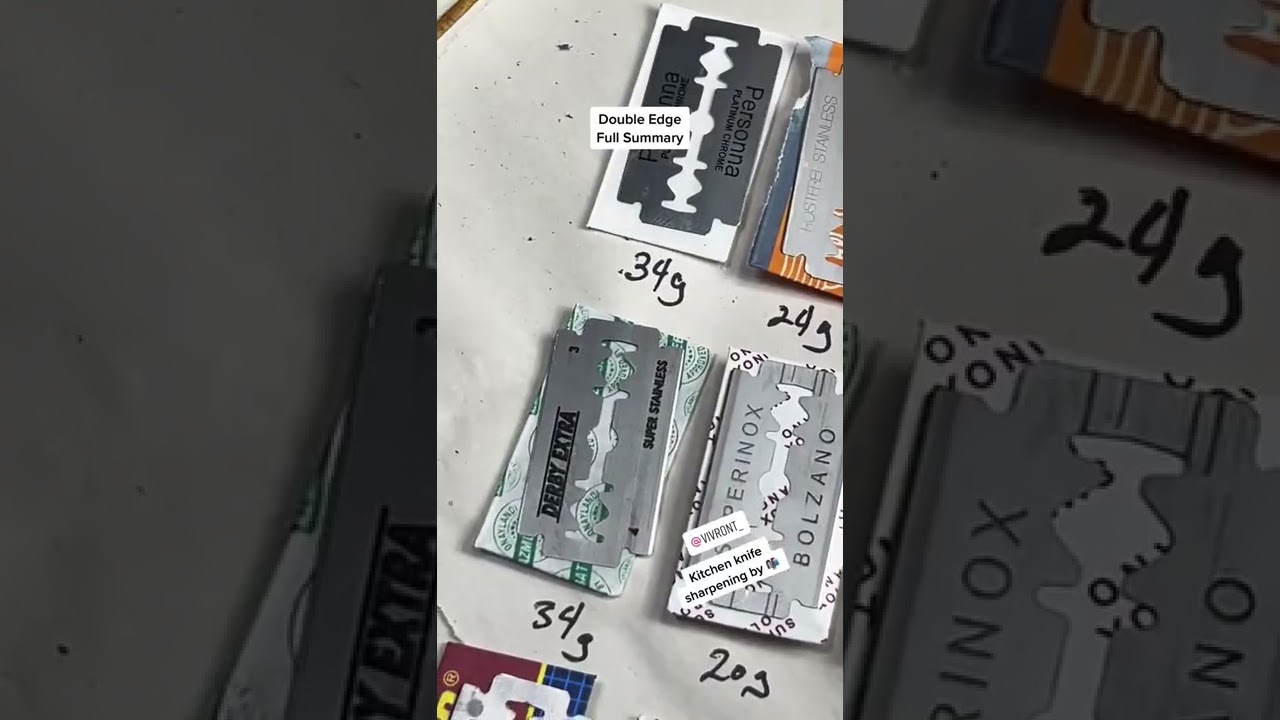 Just how sharp are double edged razors? Summary of 15 blades.