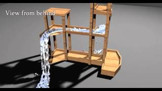 Waterfall optical illusion Revealed - 3D explanation