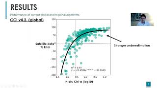 OC4-SO algorithm: improving satellite retrievals of chlorophyll a in the Antarctic Peninsula