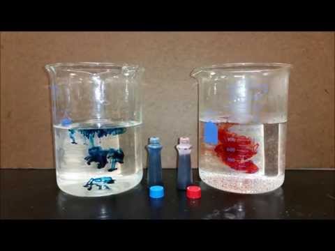 Food Coloring + Hot and Cold Water