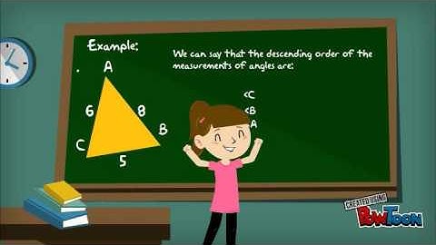 Triangle Inequalities Geometry Project Group 2