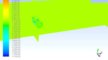 Static Pressure in Gorlov Helical Wind Turbine Ansys