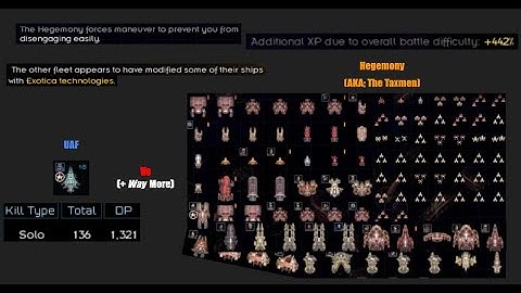 Starsector - Beefy Solo UAF vs 4 Hegemony Grand Invasion Fleets