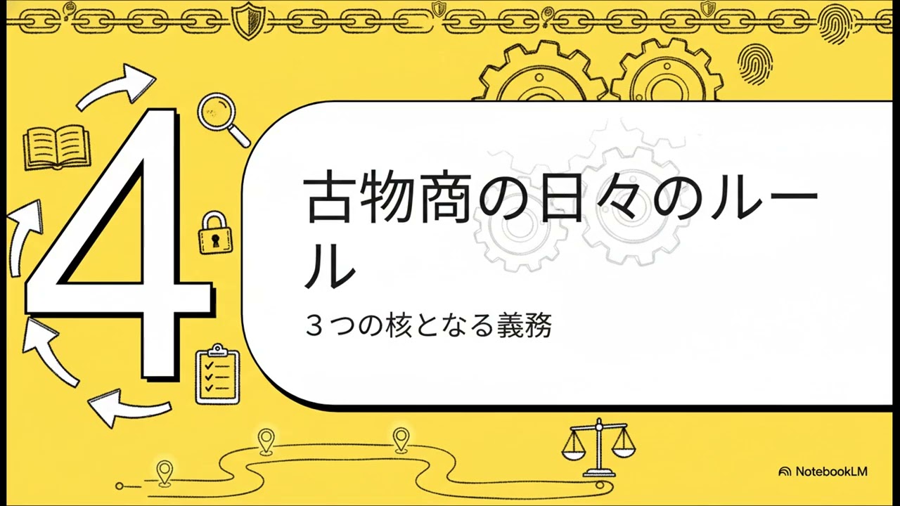 「古物営業法」解説