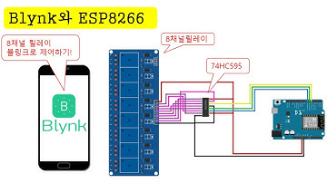[아두이노#445] (BLYNK#5) 74HC595와 8채널 릴레이를 블링크로 제어해보기!(녹칸다/포로리야공대가자)
