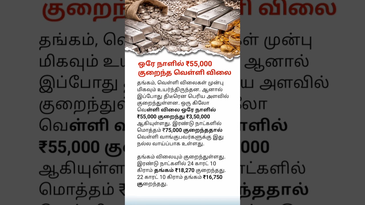 Silver Price Falls ₹55,000 in a Day | Gold Rates Drop Sharply Too